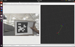 gif of April Tags running